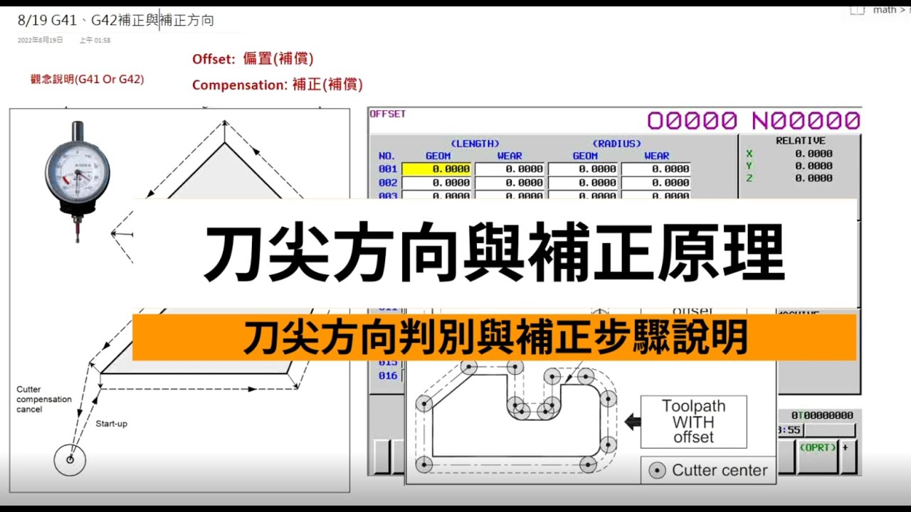 車床刀尖方向與補正要點