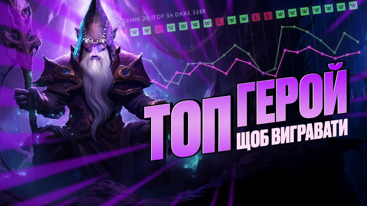 Мій ТОП-1 ГЕРОЙ для фарма птс 🔥 Dark Seer в DOTA 2