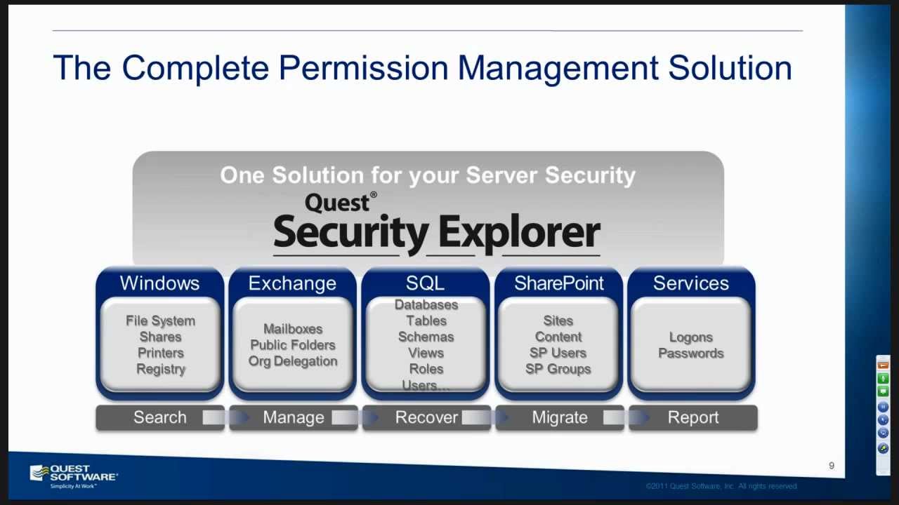 Webcast: Advanced Tips and Tricks in Configuring File Server Permissions