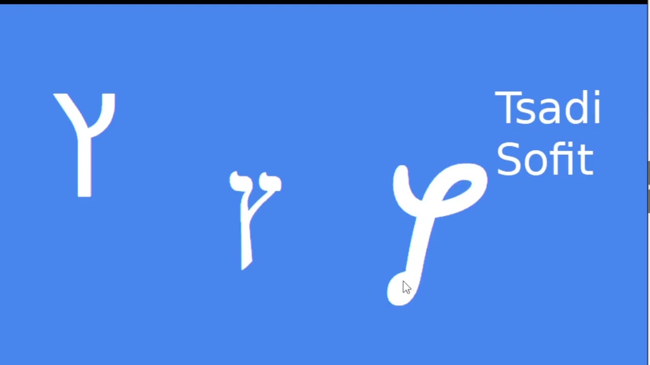 Learn to Read The Hebrew Aleph Bet