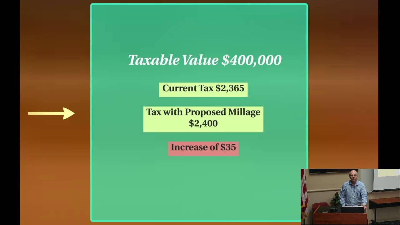 5-Minute Budget Brief