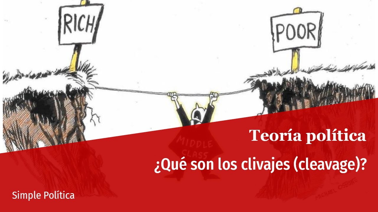 ¿Qué son los CLIVAJES o cleavages?