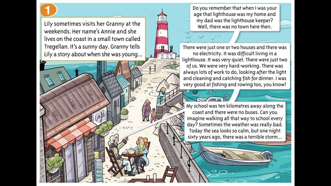 8) 5TH GRADE - UNIT 5 - STORY: THE LIGHTHOUSE KEEPER'S DAUGHTER