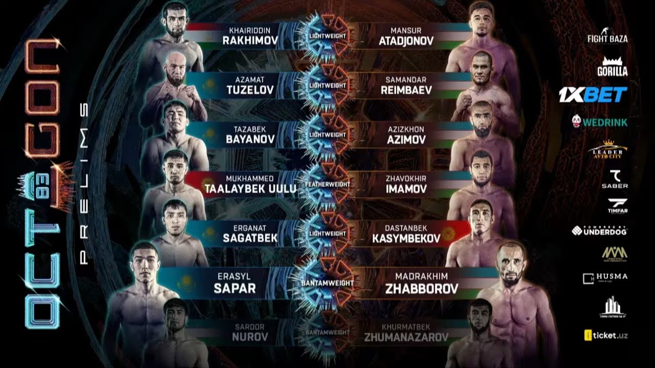 Octagon 83😱🤯🇺🇿 Tashkent Humo Arena