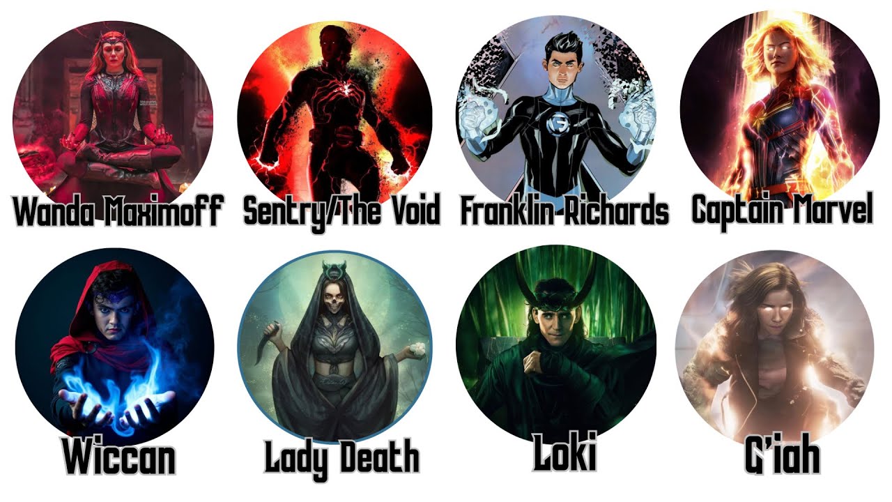 The Most POWERFUL Marvel Characters in the MCU explained in 16 minutes