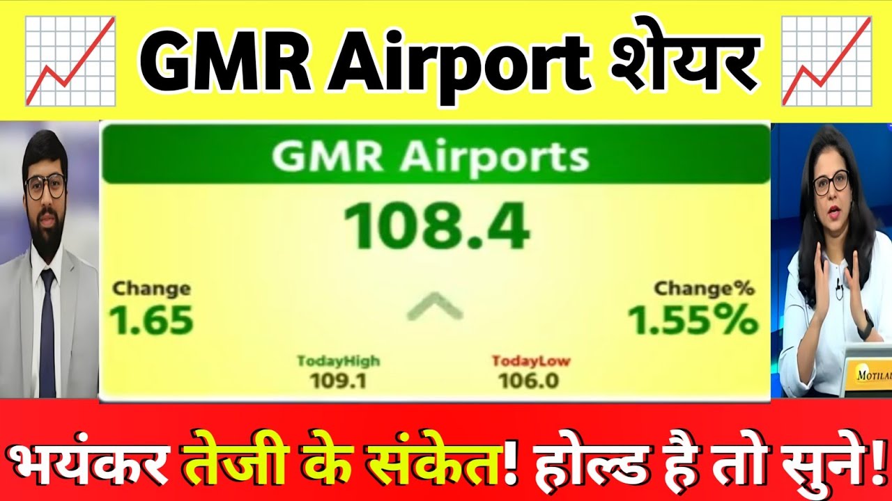 GMR infra share letest news | GMR AIRPORT share news | gmr airport share Analysis 30 November 2025