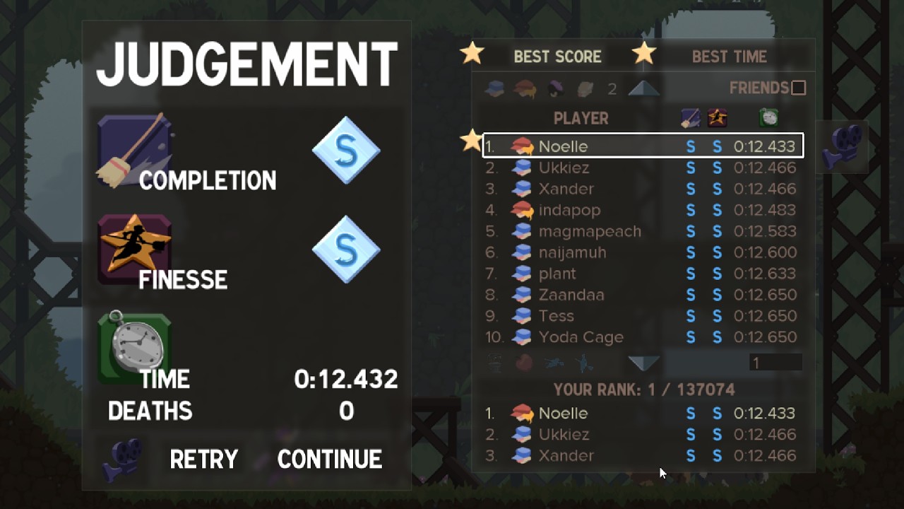 Dustforce DX - Downhill SS 12.433 (WR)