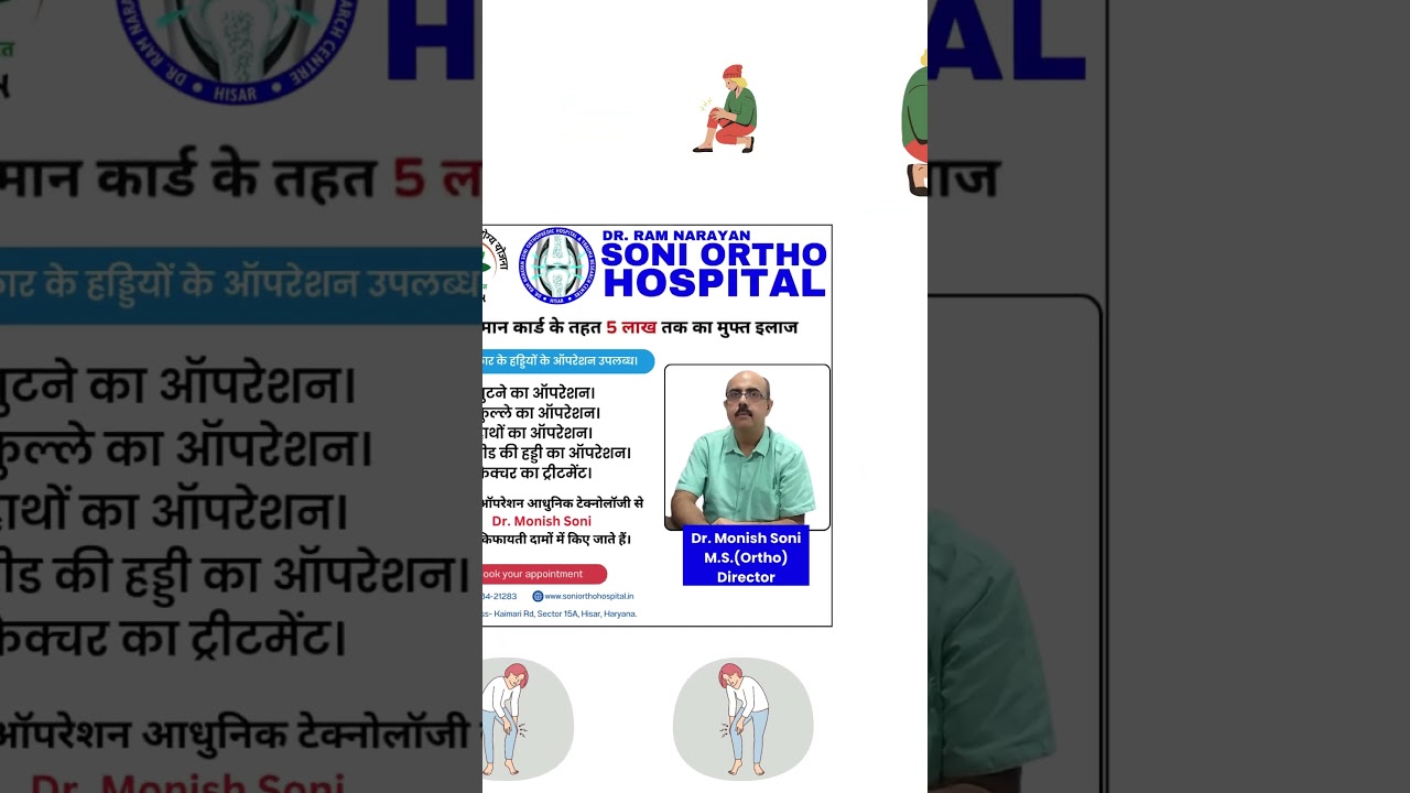 Soni Ortho Hospital, Hisar| Best Ortho Hospital in Hisar | Dr Monish Soni #moderntechnology