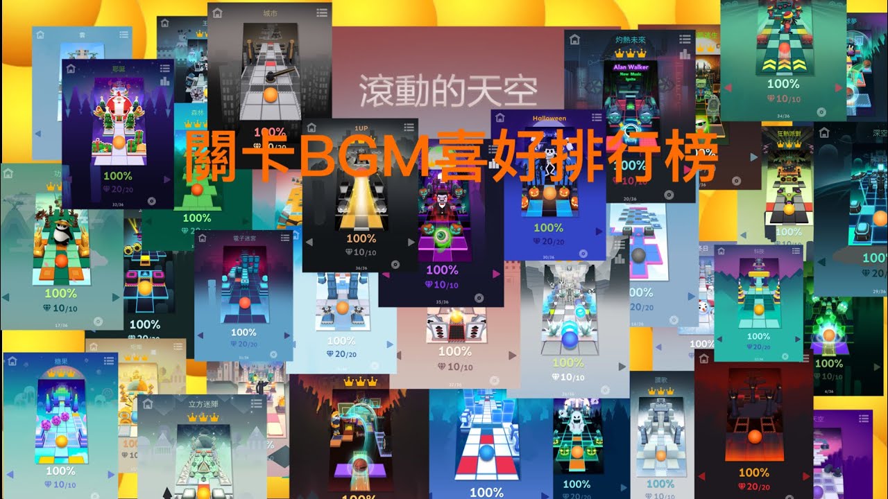 滾動的天空 關卡BGM喜好排行榜（更新至關卡”雲”）