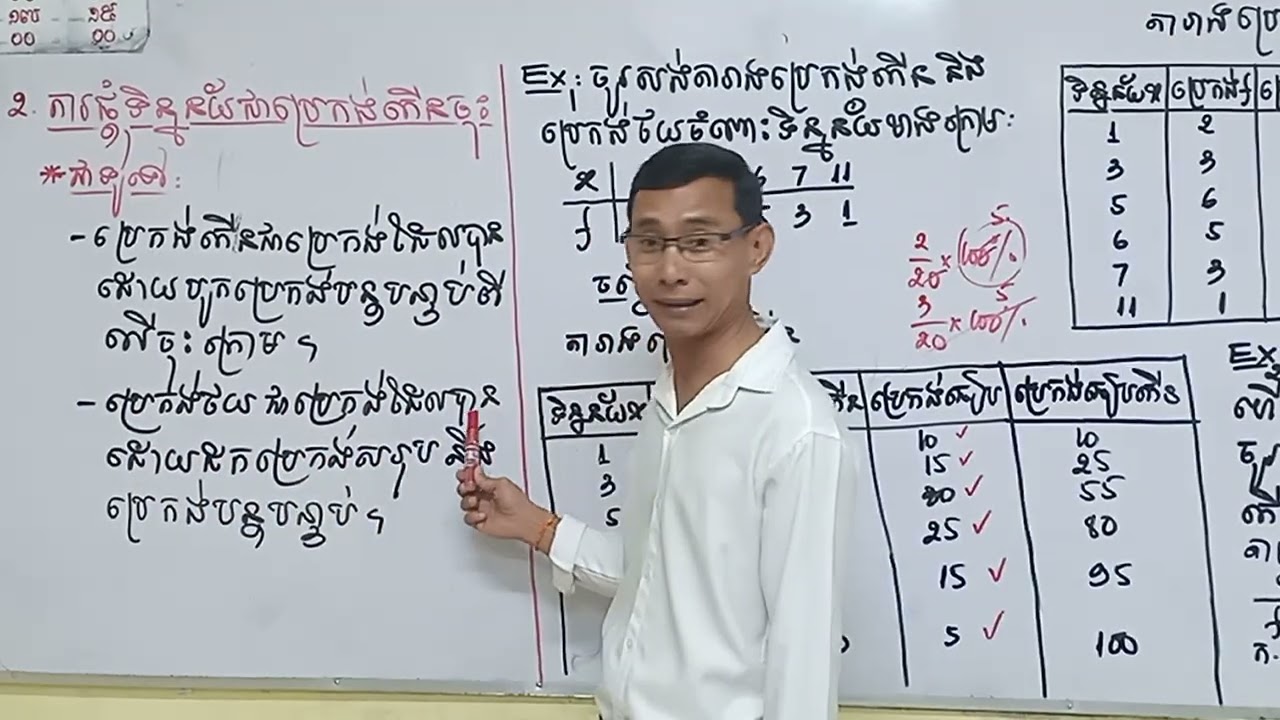 គណិតវិទ្យាថ្នាក់ទី៩៖ មេរៀនទី៦ [បំណែងចែកប្រេកង់ (ភាគទី៣)]