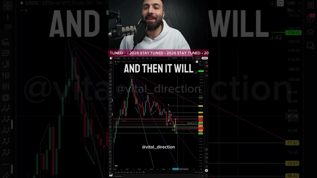 Oil is preparing for a massive move. After this long decline, crude oil is forming a major bottom...