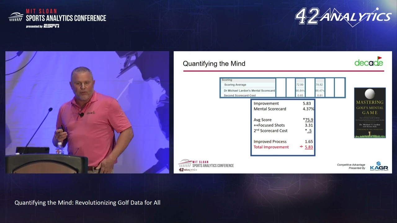 SSAC22: Quantifying the Mind: Revolutionizing Golf Data for All