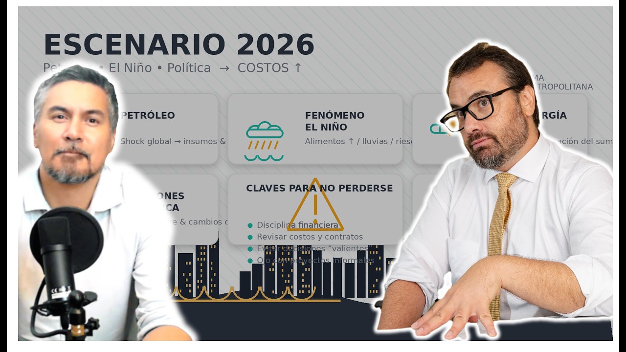 Crisis Inmobiliaria y Construcción: Impacto del Petróleo, Fenómeno del Niño y Carrretera Central