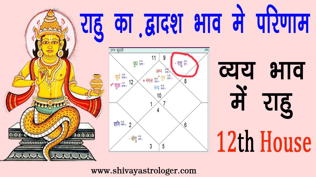 Rahu in 12th house | राहु बारहवे भाव में by Shivay Astrologer - Hindi