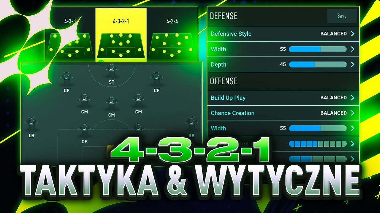 SPEEDRUN DIVISION RIVALS Z FORMACJĄ 4321! MOJE TAKTYKI FIFA23 #1