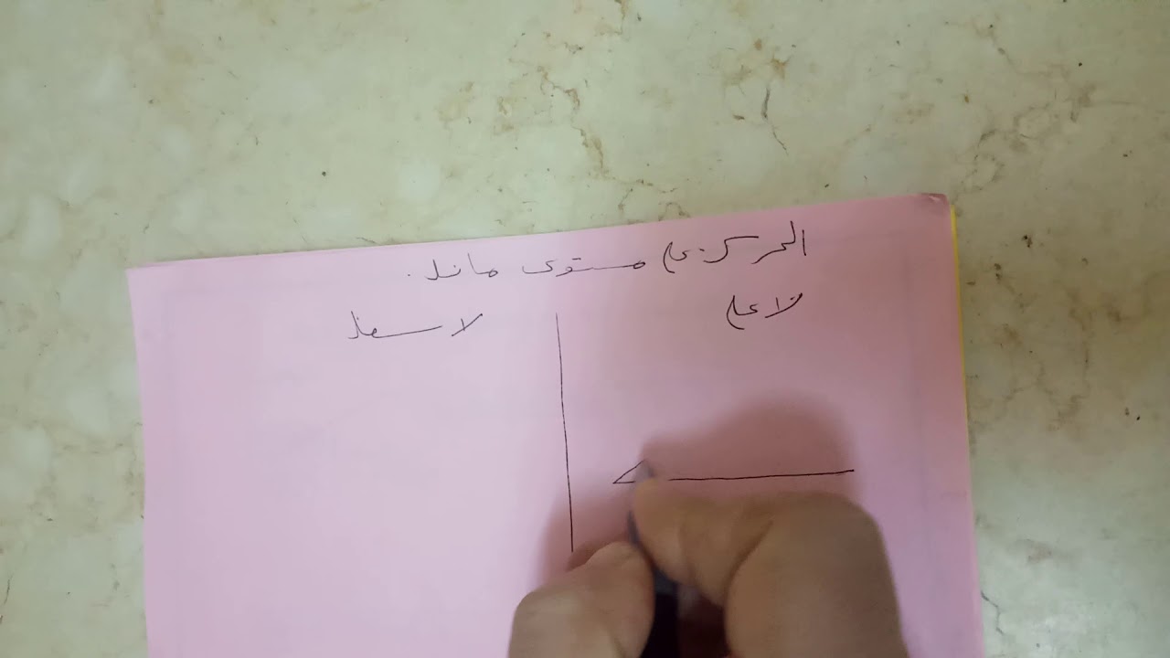 الدرس الثاني لنيوتن الثاني لمادة التطبيقات التكنولوجيه للصف الثالث تخصص ( كهرباء+ ميكانيكا)