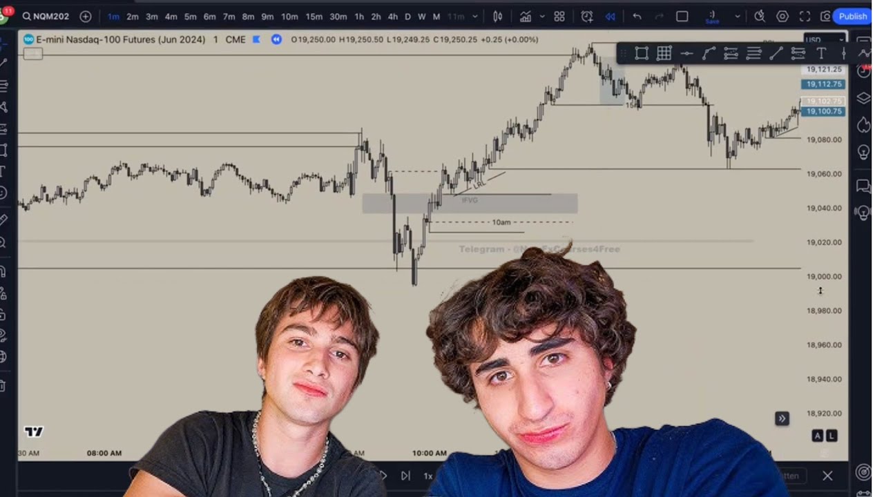 PB Trading Premium Whop - Blake's Mechanical Model