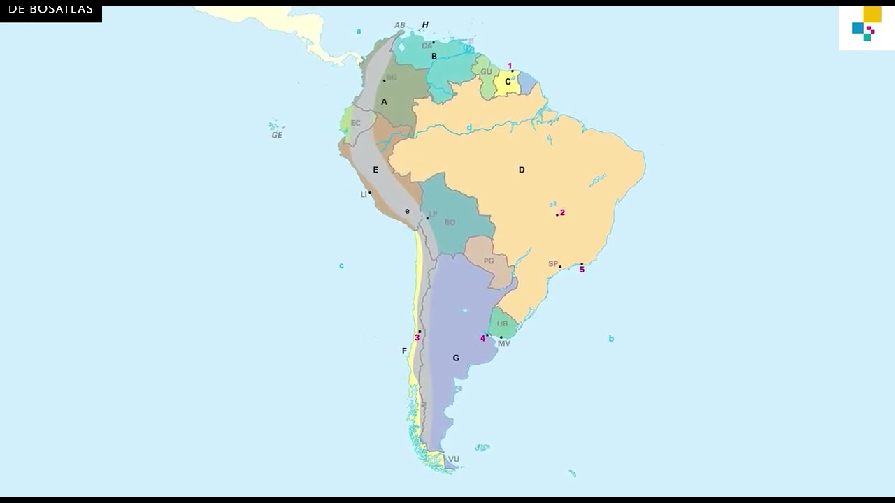 5 Topo groep 8 Zuid-Amerika
