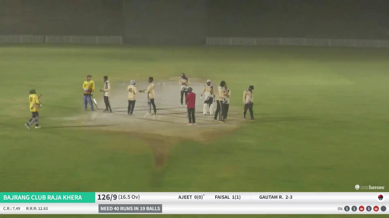 Chandigarh Cricket League T-20