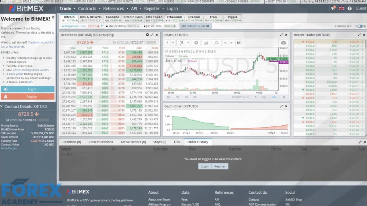BitMEX Tutorial & In Depth Guide Part 1