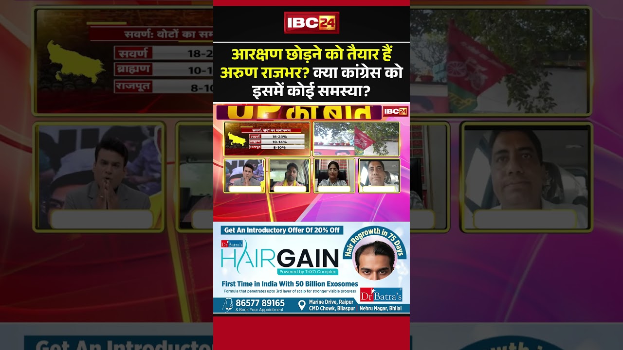 आरक्षण छोड़ने को तैयार हैं Arun Rajbhar? क्या कांग्रेस को इसमें कोई समस्या? #reservation