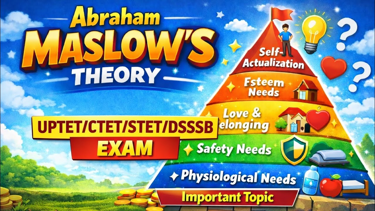 Abraham Maslow का सिद्धांत | Maslow’s Hierarchy of Needs | UPTET/CTET/STET/DSSSB 2026 