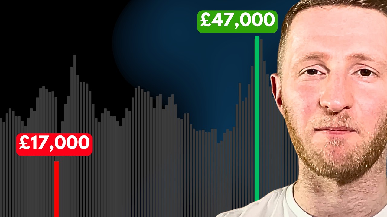How Much Income Will A &pound;500,000 Pension Give You?