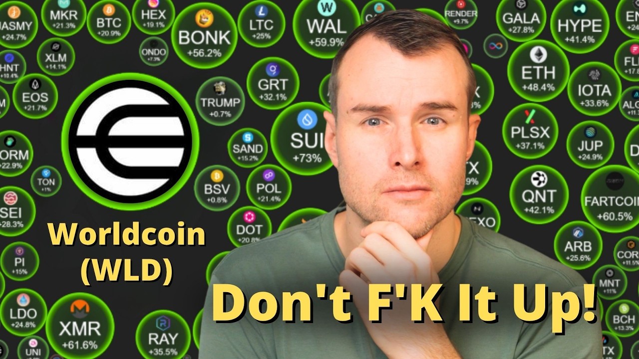 💀 The 113% Worldcoin Rally Shocks Everyone! - WLD Crypto Analysis