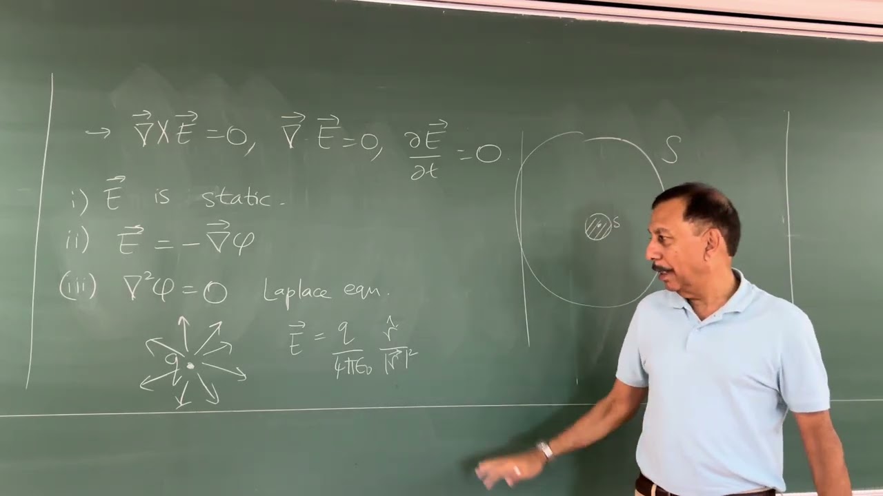 Gravitation (2025): Lecture 14 - The Schwarzschild metric