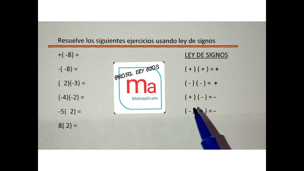 EJERCICIOS DE LEY DE SIGNOS