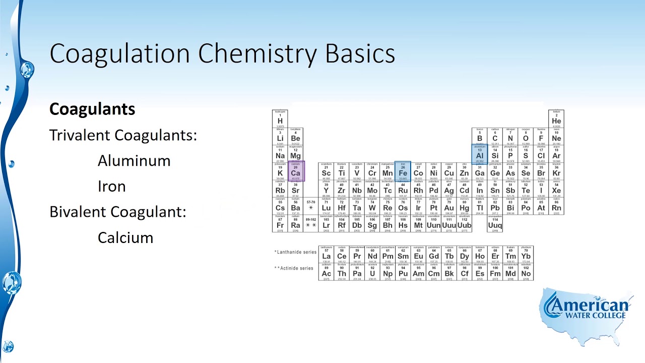 Water Treatment | Coagulation Chemistry Basics