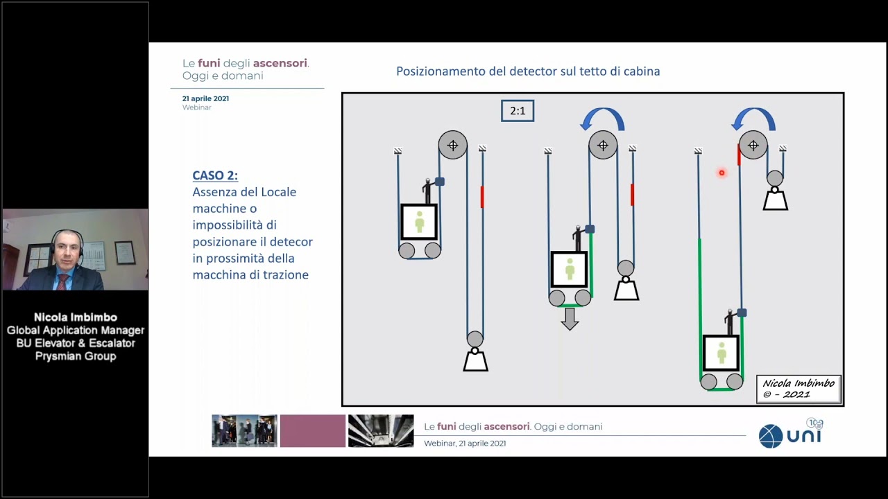 Webinar UNI TS 11807: Criteri di scarto per le funi ascensori. Presentazione di Nicola Imbimbo