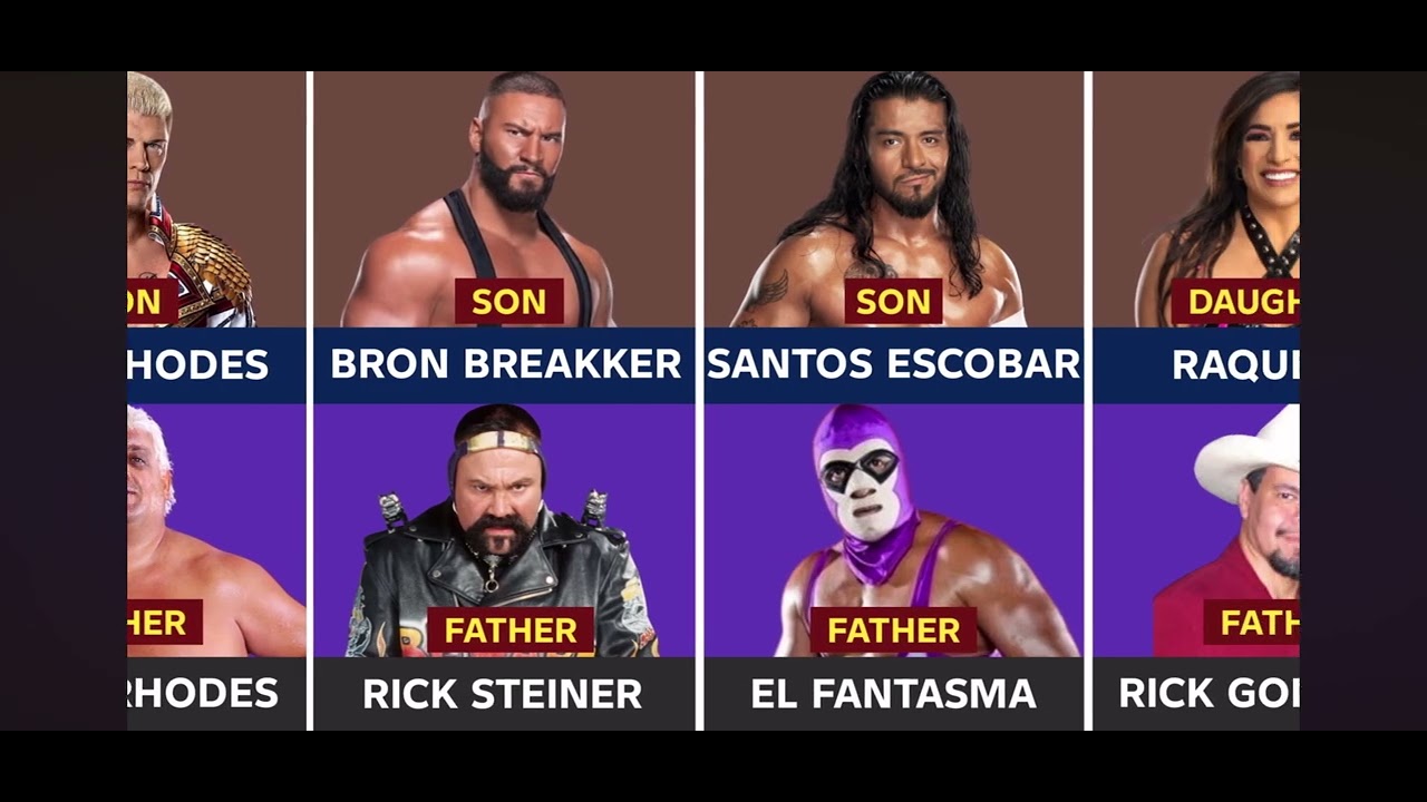 WWE father and son