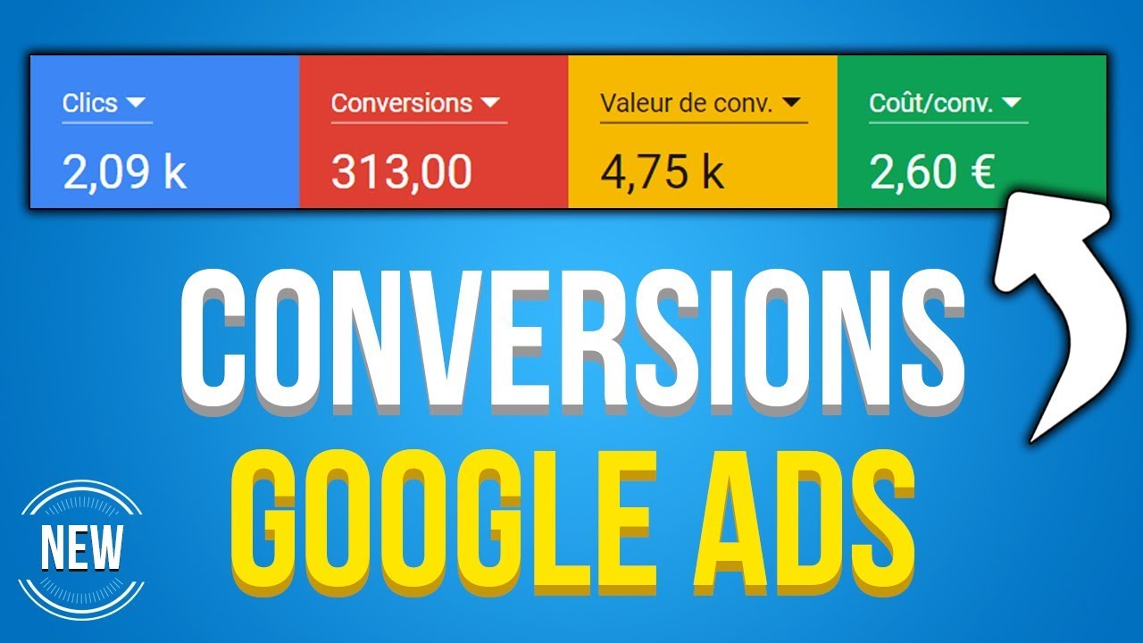 GOOGLE ADS : AUTOMATISER SES CONVERSIONS (EN 2024)
