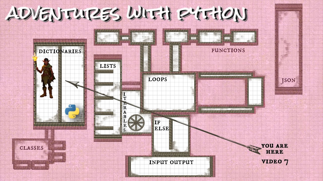 Adventures with Python: Learn Python by Programming a Text Adventure Game, Video 7 dictionaries