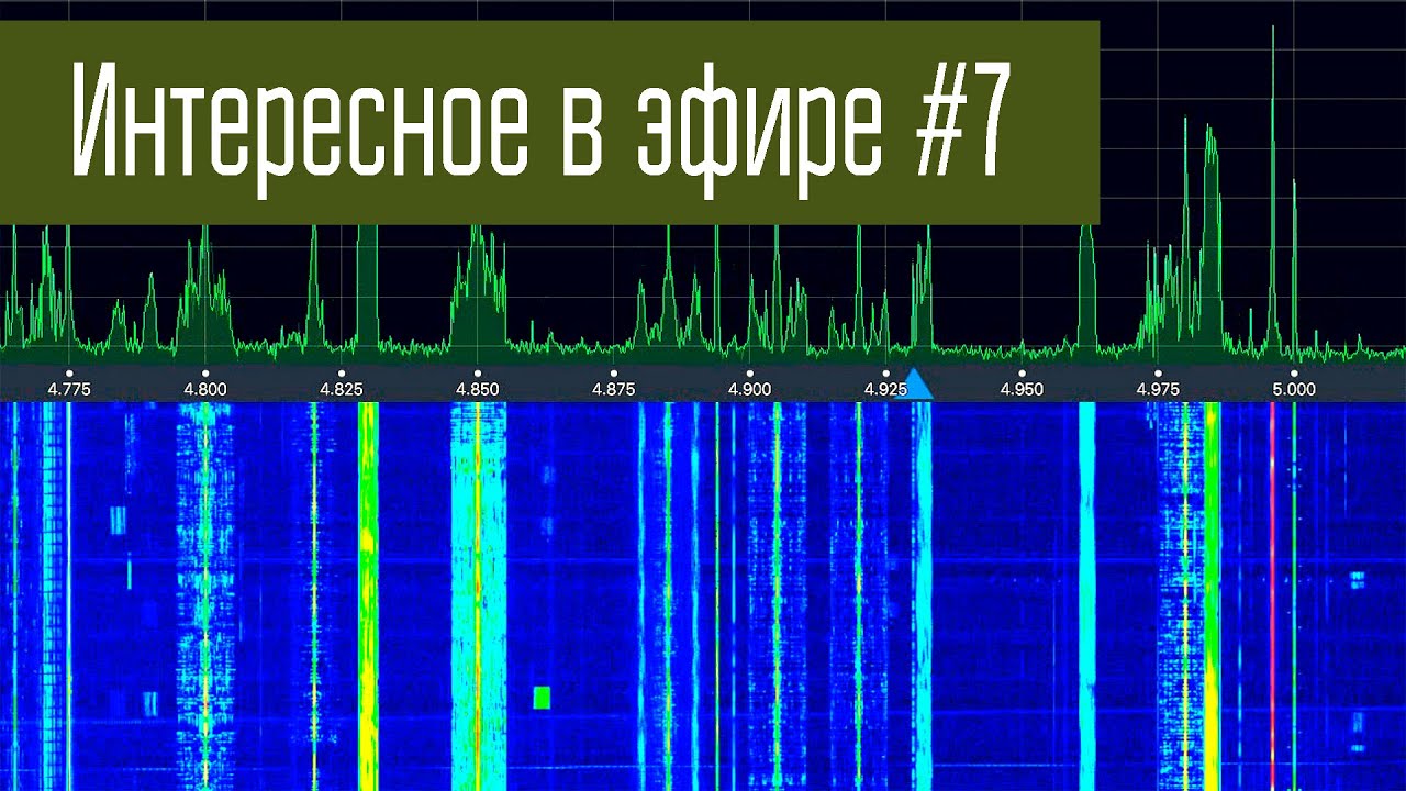 Интересное в эфире #7. Переклички, музыка, радиохулиганы и многое другое.