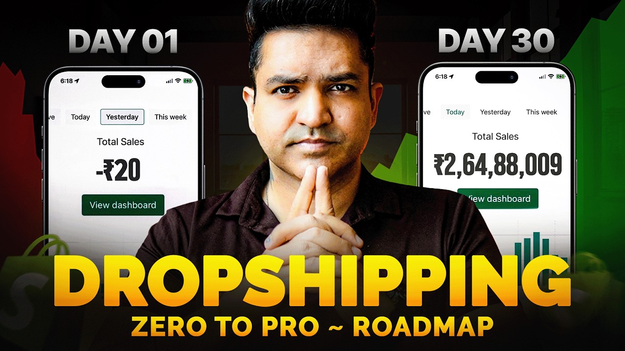 Indian Dropshipping Masterclass for Beginners (2026)