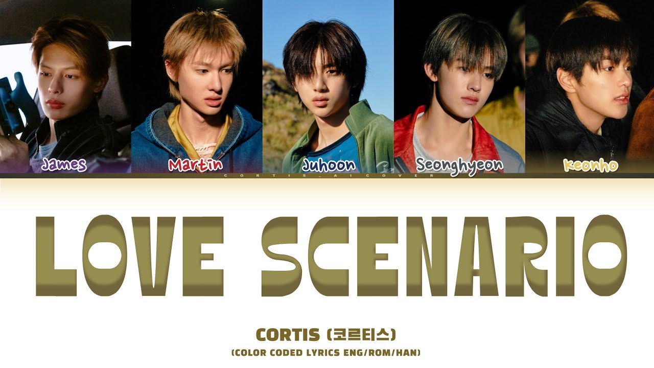 AI COVER] CORTIS 