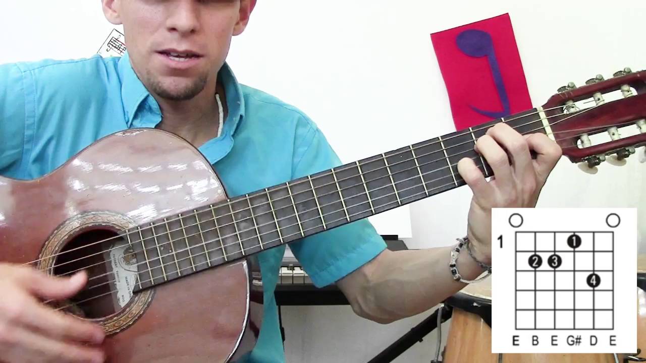Son Cubano Arpegiado - Ritmo - How to play cuban son