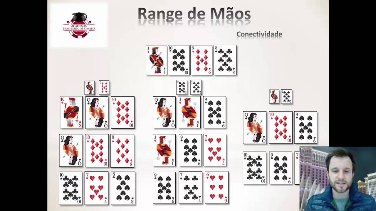 Range de Mãos - Conectividade e Naipes | ABPLO | Poker