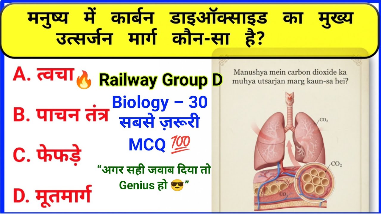 🔥 Railway Group D GK | 25 सवाल जो Exam में फंसा देंगे 😎 | Genius Test