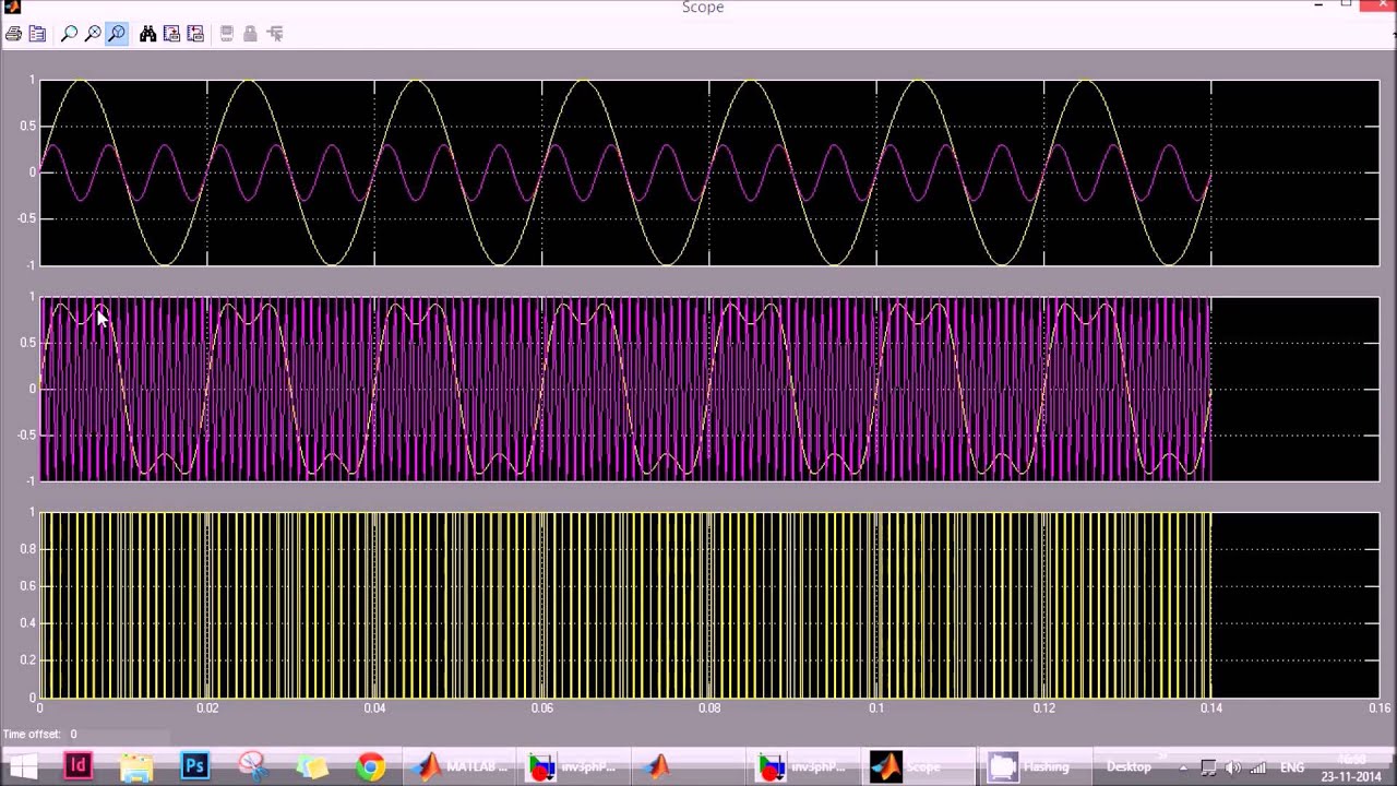 Sine PWM based three phase inverter