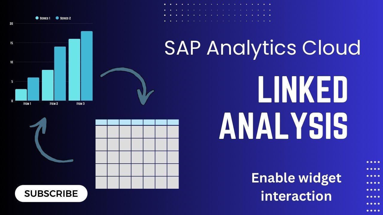 SAP Analytics Cloud (SAC) | Story Design | Linked Analysis