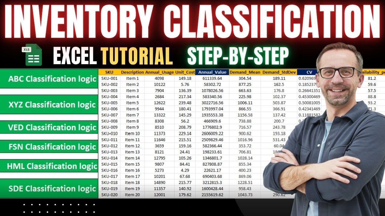 Классификация запасов в Excel | Пошаговое объяснение ABC, XYZ, VED, FSN, HML, SDE с помощью Excel