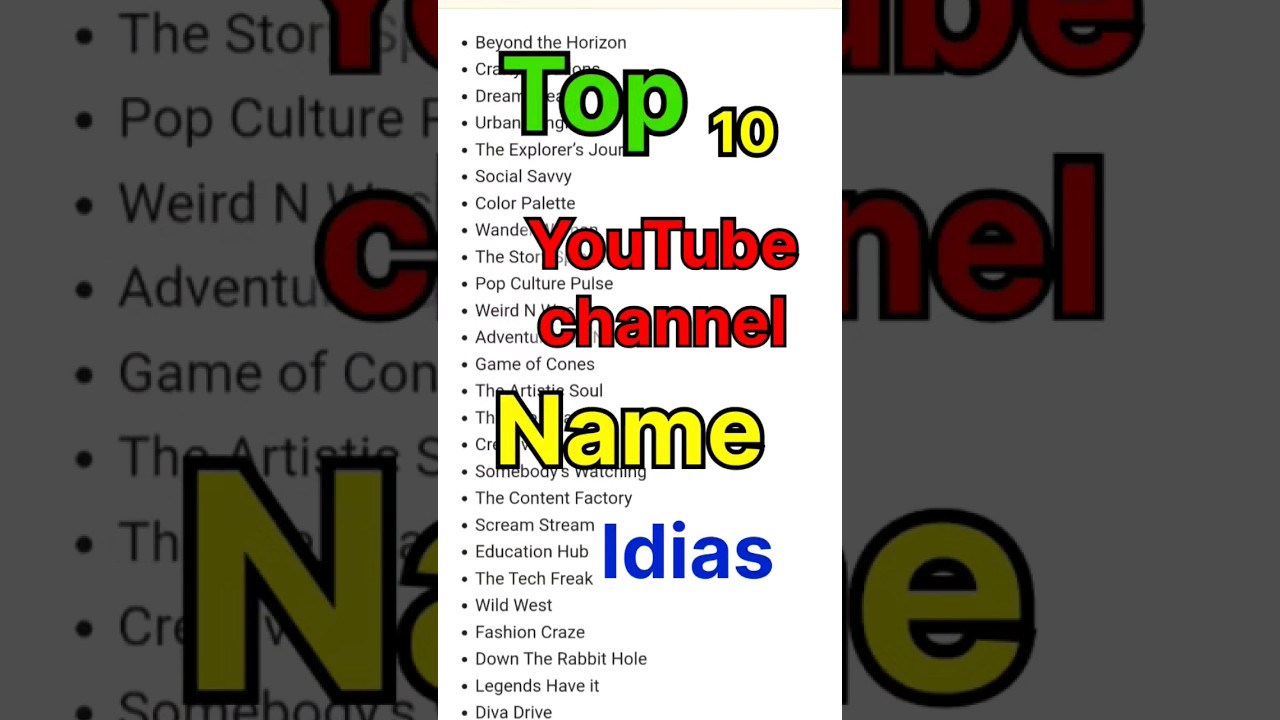 Top 10 YouTube channel Name ideas 2025 