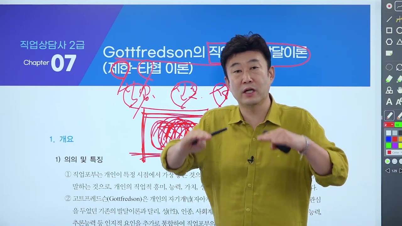 직업상담사 2급 실기 직업심리학 《제2강》 명품기본이론 [Krumboltz의 사회학습이론] 김덕희 교수