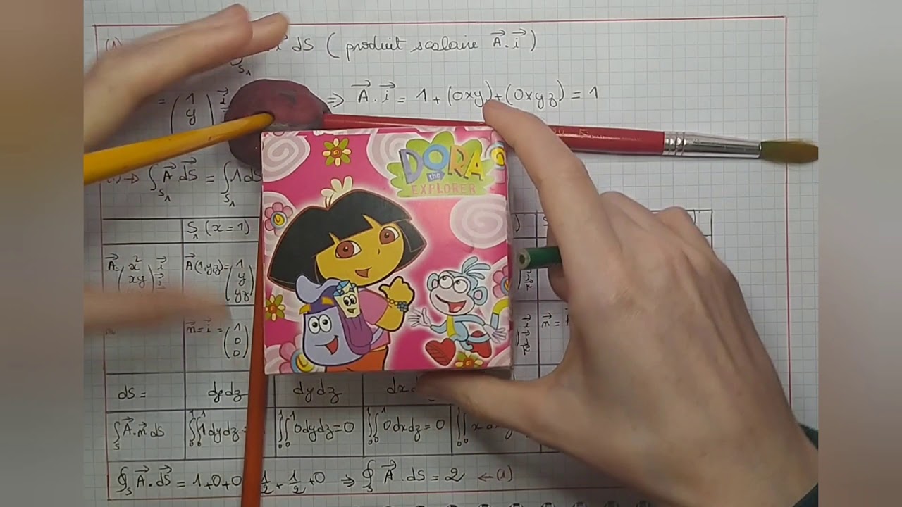 Série0, Exo 3, Théorème de la divergence sur un cube unitaire