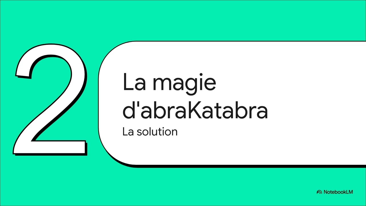 abraKatabra
