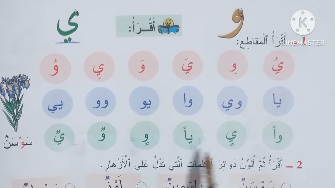 المفيد في اللغة العربية.السنة الأولى إبتدائي.الصفحة:116- 117 - 118