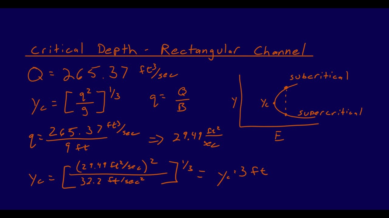 Open Channel Flow: Environmental Engineering FE Review- Manning Eqn, Sewer Design and Critical Depth
